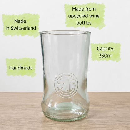 Le nouvel Apéro – Set de 2 verres